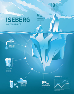 冰山下并高出水面。矢量图
