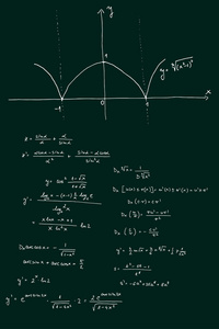 数学公式和图表速写矢量图