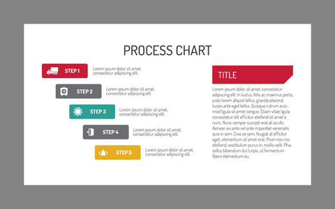 五步流程图表模板