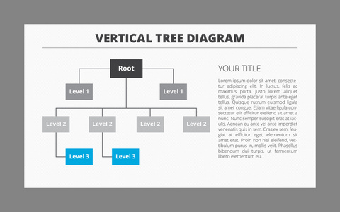 三级树图模板