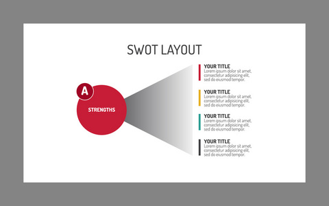 Swot 分析布局模板