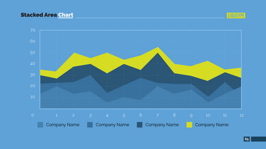 堆叠的面积图幻灯片图片