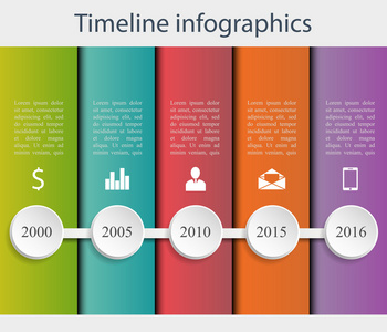 时间线信息图表模板