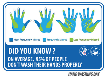 洗洗你的手