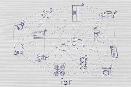 通信网络 物联网的智能连接的对象