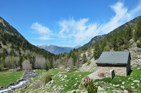 高地山谷冰川的洪流图片