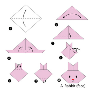 一步一步的说明如何折纸一只兔子