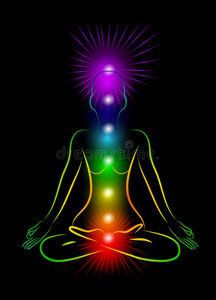 脉轮冥想图片