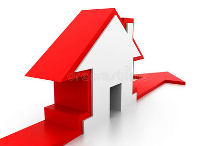 房屋销售增长图