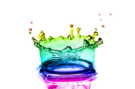 五颜六色的水花照片