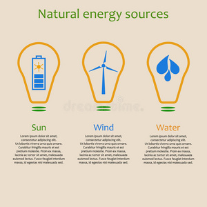 天然能源