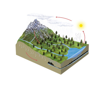 循环水冷却塔图片