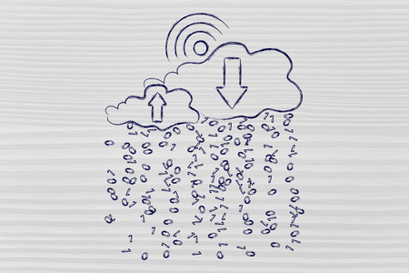 Wifi 太阳  与二进制代码雨云