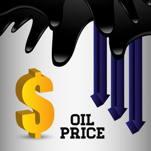 石油价格设计
