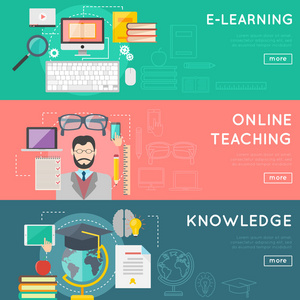 在线教育和电子学习 web 横幅集 遥远互联网教育矢量概念 web 模板