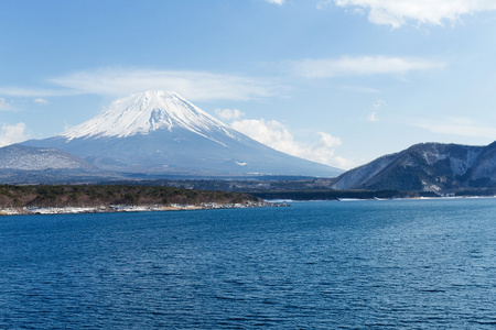 富士山和湖本栖湖