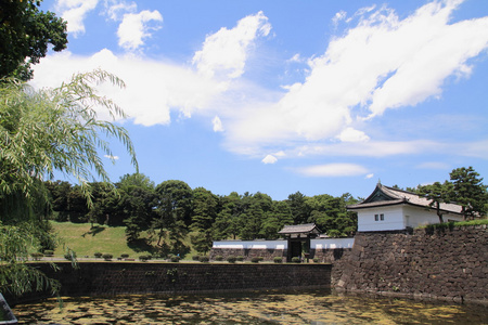 在日本，在东京江户城堡的樱田门