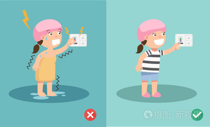 错误的正确的安全电击危险