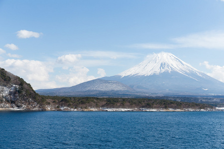 湖本栖湖与山富士