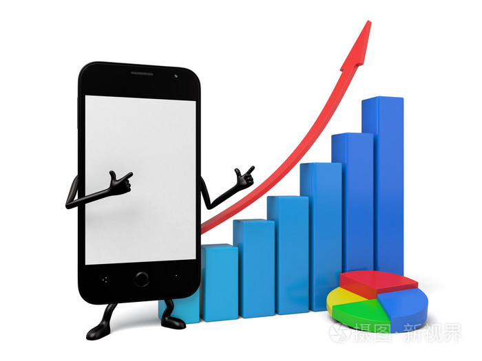 智能手机,在上涨,曲线