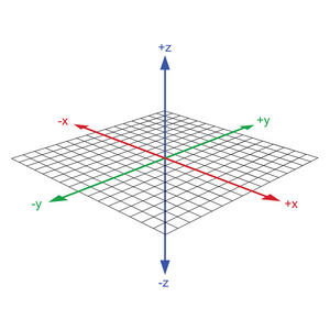 三维坐标轴矢量照片