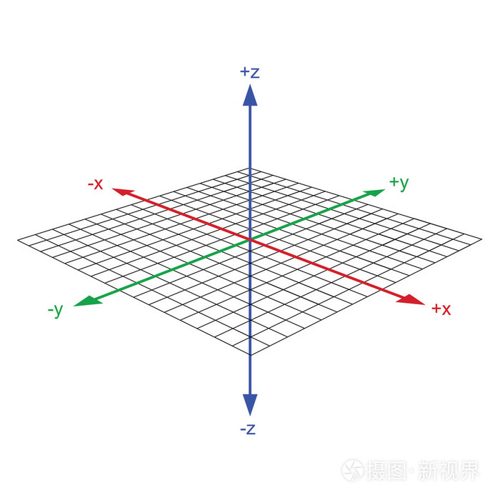 三维坐标轴矢量插画 正版商用图片1mj0bs 摄图新视界