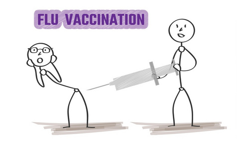 人和流感疫苗接种