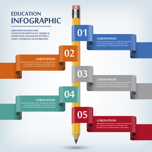 教育信息图表模板设计