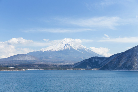 湖本栖湖与山富士