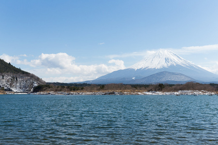 日本福吉山湖