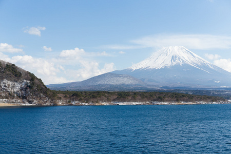 湖本栖湖与山富士