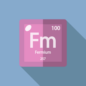 化学元素费米平面图片