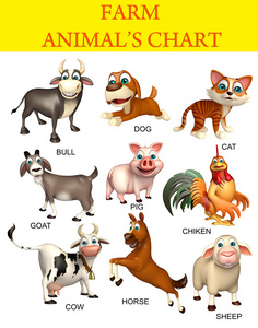 组的农场动物图表