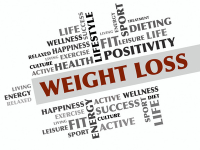 重量损失字云 健身 运动 健康概念