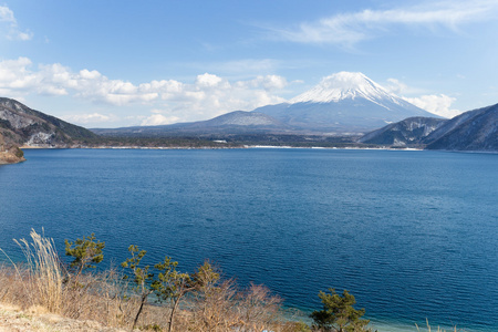 湖本栖湖与山富士