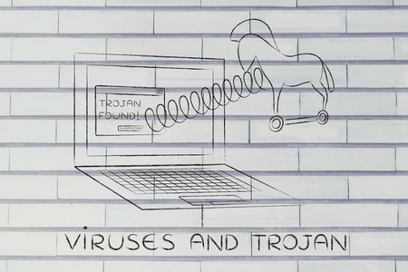 病毒和特洛伊木马程序的概念图片