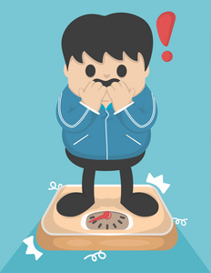 卡通演习,体重秤测量肥胖重量测量仪器仪表工具矢量数码浴室秤的特写