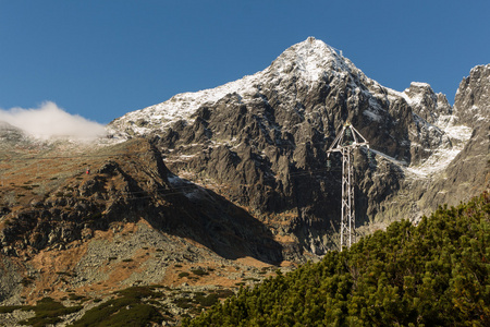 在高塔特拉山