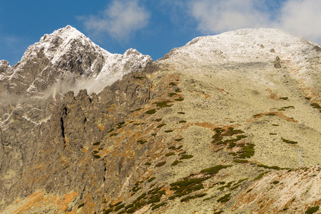 在与云高塔特拉山区山