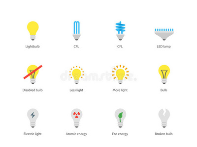 白色背景上的灯泡和cfl灯图标。