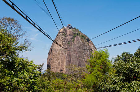 sugarloaf mountain，巴西里约热内卢