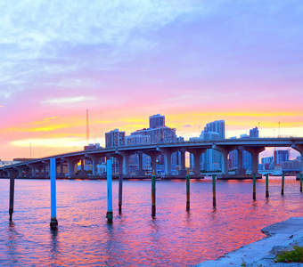 佛罗里达州迈阿密市，夏季日落全景图