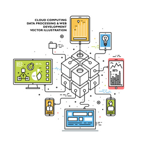 云计算概念