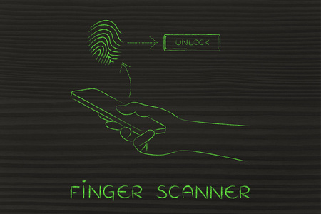 指纹扫描器上智能手机图图片