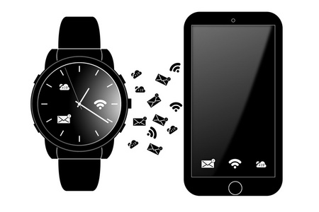 智能手表和智能手机