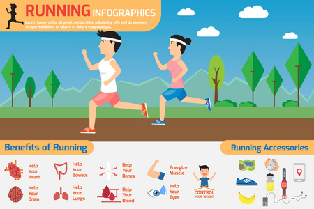 运行图表。跑步锻炼的好处