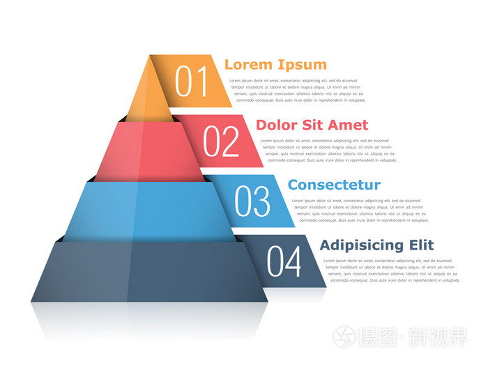 金字塔图表模板