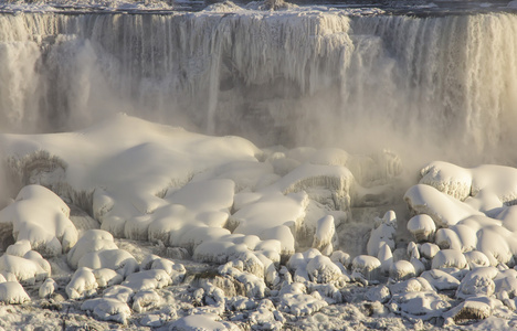 尼亚加拉大瀑布上边界安大略河在美国和加拿大安大略省之间在冬天的时候