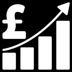 磅销售增长图表平面矢量图标符号