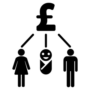 家庭英镑预算平面矢量图标符号图片